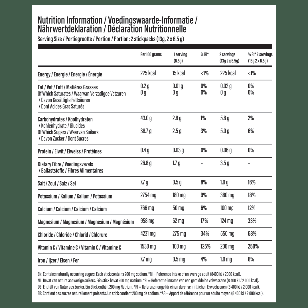 Natural Electrolytes (20 pack)