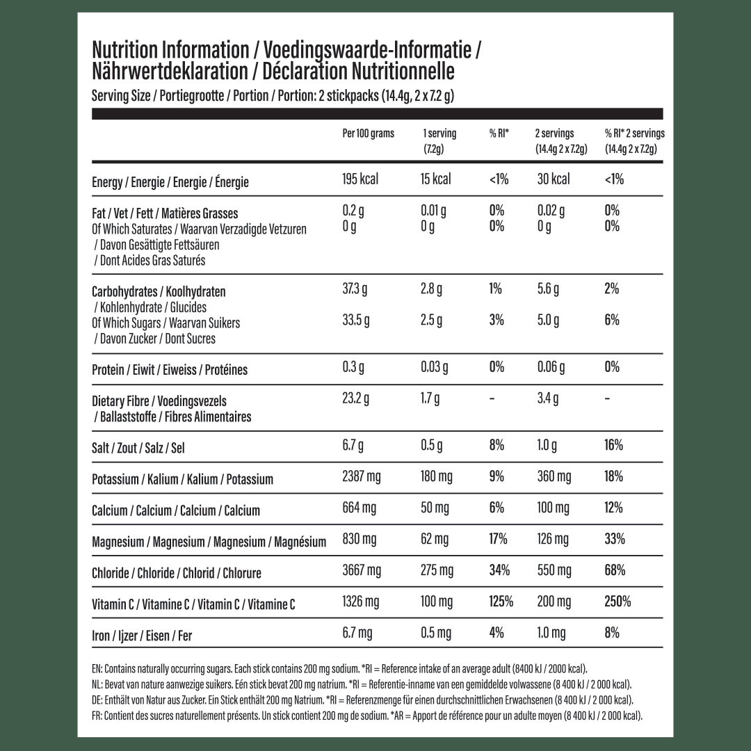 Natural Electrolytes (20 pack)